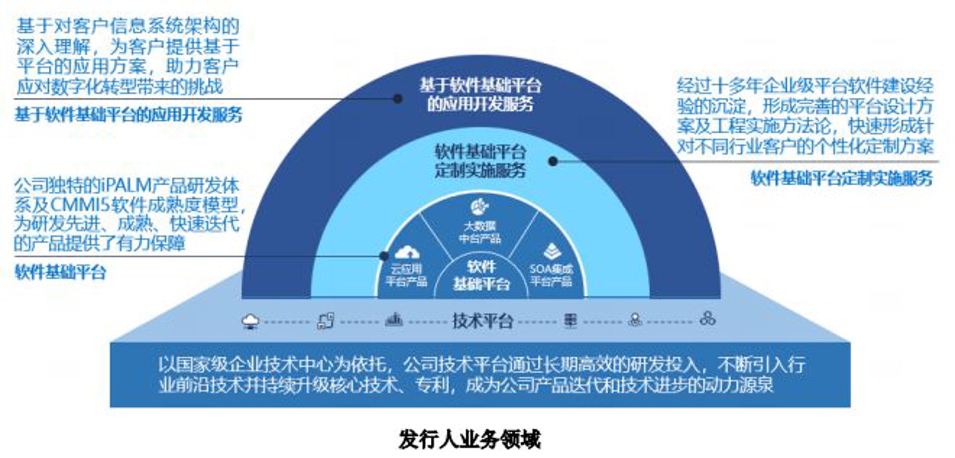 简喜科技